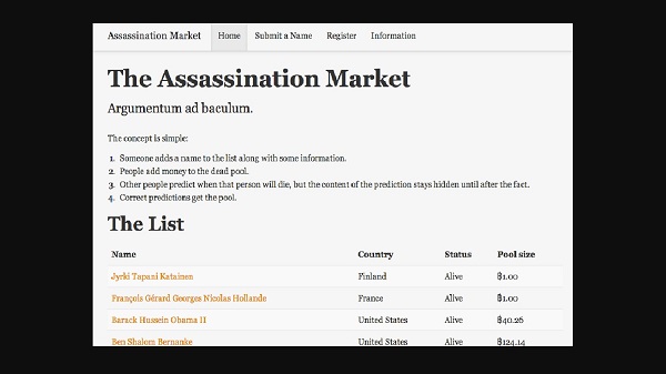 Assassination market darknet